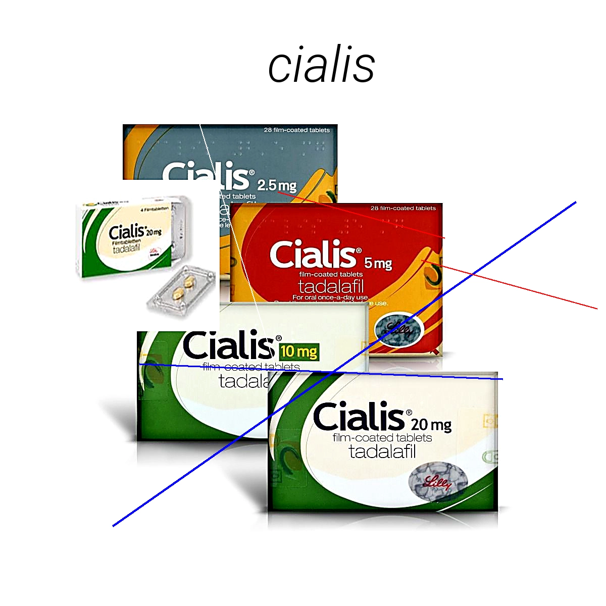 Cialis en ligne sécurisé